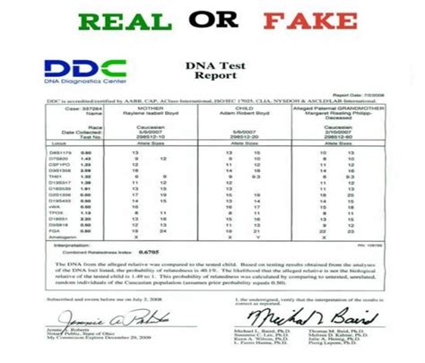 how to spot a fake dna test results|Fake DNA Test .